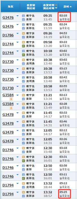 回家的路更近了！多条高铁新线加入春运 详细线路图→