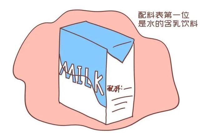 你喝的是牛奶还是含乳饮料？解答来了→