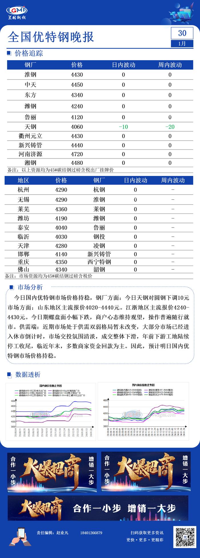 兰格优特钢日盘点：市价持稳运行 商家以回拢资金为主