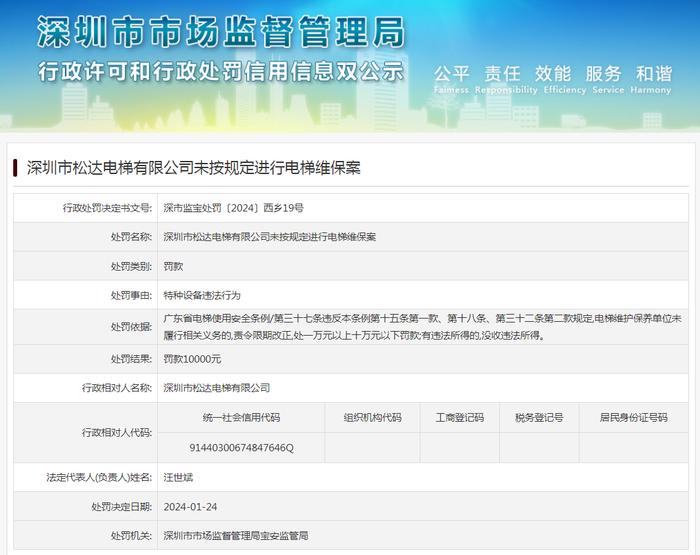 深圳市松达电梯有限公司未按规定进行电梯维保案