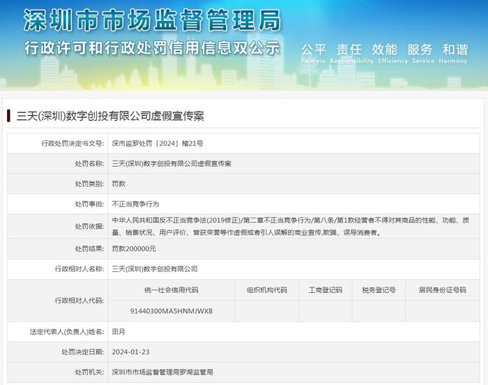 三天(深圳)数字创投有限公司虚假宣传案