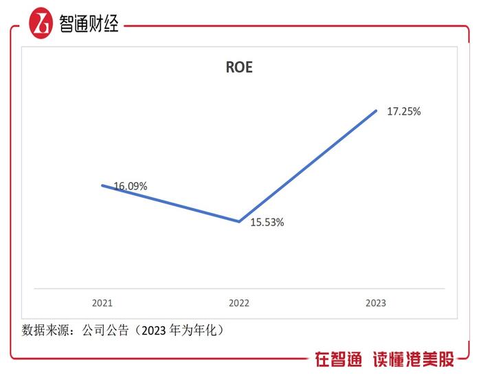 回购难止跌势，海尔智家（06690）2024年能翻盘吗？