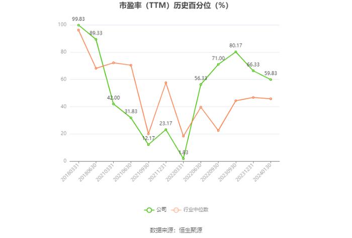 冠捷科技：2023年净利同比预增163.01%-241.45%