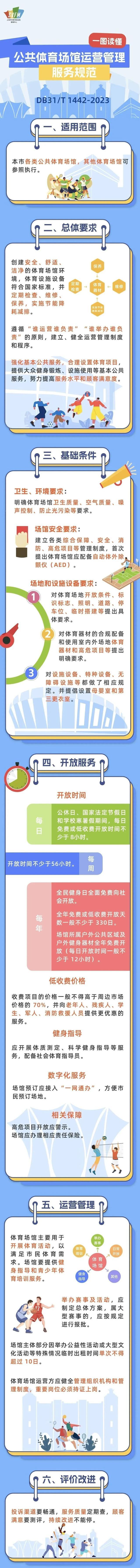 重要提醒：你的2月工资或多一笔钱！还有一大波新规&新变化将至！事关嫁娶、外卖、出行……