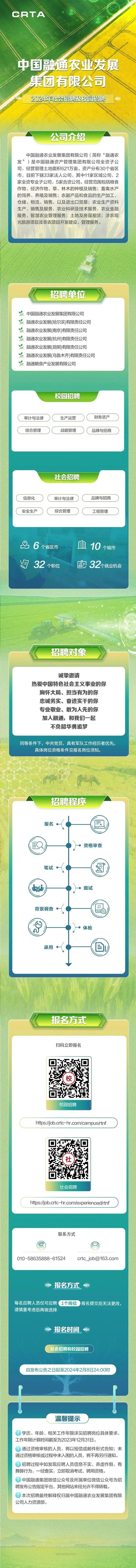 融通农发2024年社会招聘及校园招聘正式启动