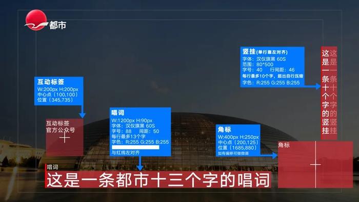 两会上，有人建议上海开设老年频道！上海电视台：正在改造→
