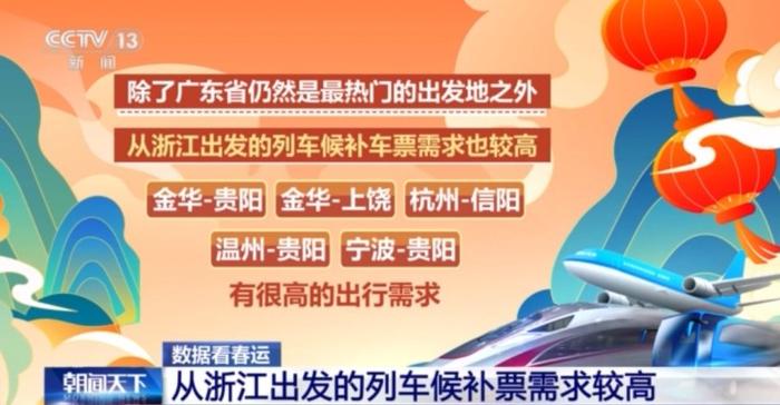 29日全国铁路发送旅客约1200万人次 一文了解春运出行情况