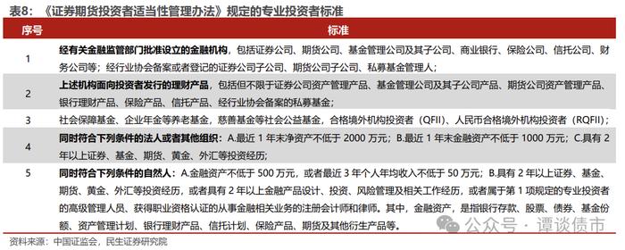 现实的割裂感！同样都是城投债，境内债抢不到，境外债募不动！成本还高！