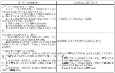 股票代码：601598    股票简称：中国外运    编号：临2024-001号