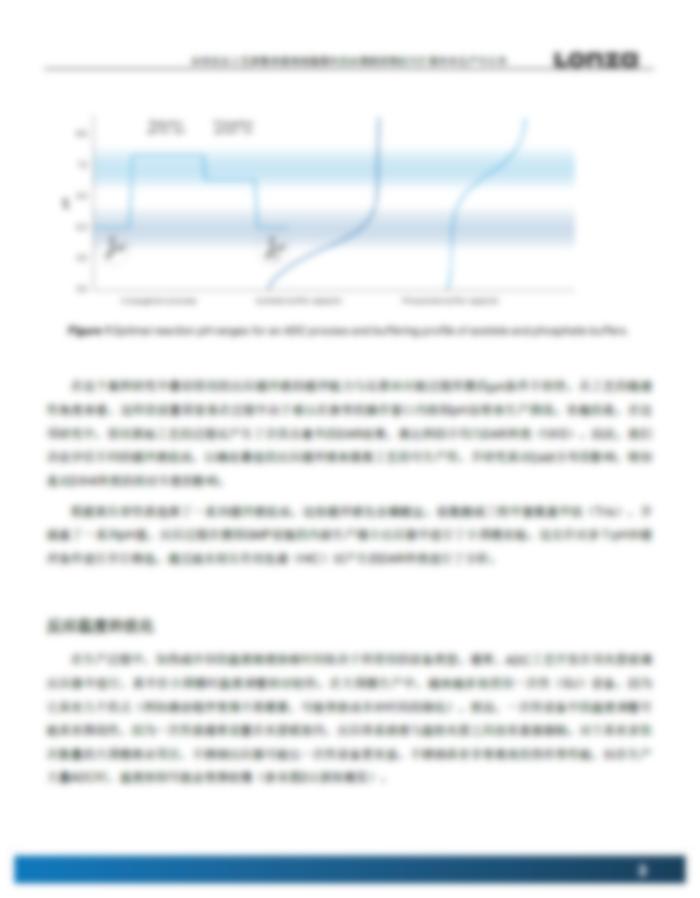 ADC火热，工艺白皮书 | 如何优化工艺参数来提高细胞毒性抗体偶联药物的可放大性和生产可行性