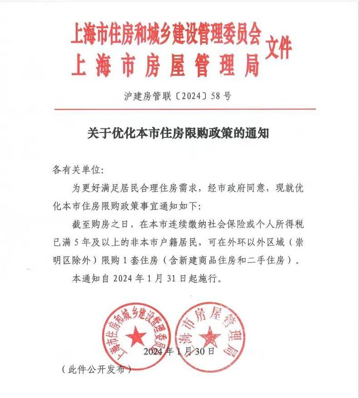 上海放开单身人士购房限制 专家预测政策效应将在春节后显现