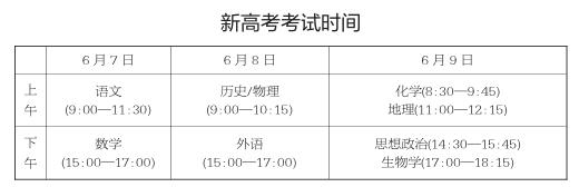 考试时间调整为3天  录取不分一本二本