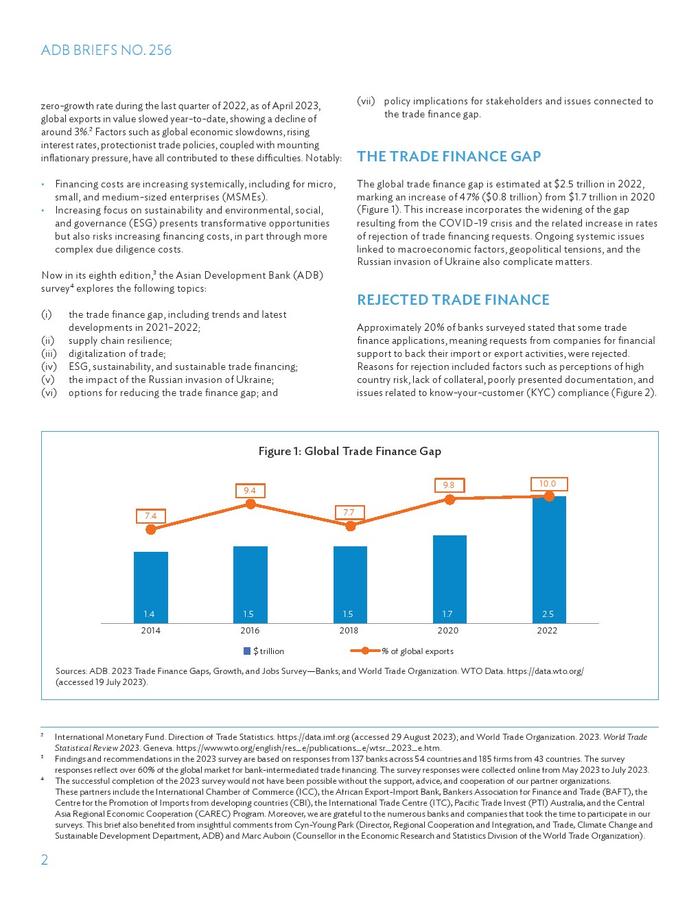 ADB：2023年贸易融资缺口、增长和就业调查报告