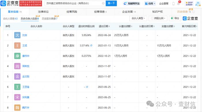 嘉诺科技一募投项目信披自相矛盾，疑未批先建