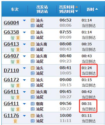 回家的路更近了！多条高铁新线加入春运 详细线路图→