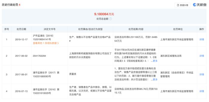 周杰伦都救不了它？4年亏29亿，6.8亿卖楼回血，或成“时代的眼泪”？