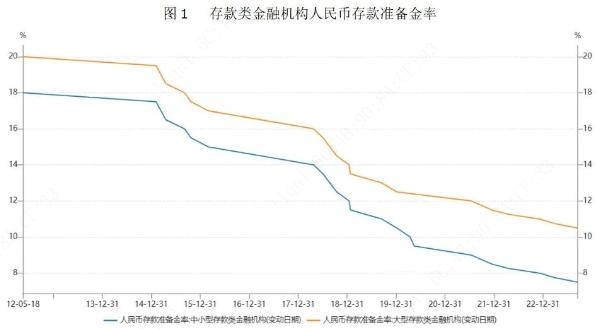 净值屡创新高，选优质债基还得是这个