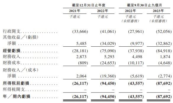 新股消息 | 佳鑫国际递表港交所主板 公司专注于开发全球第四大三氧化钨矿产资源量钨矿