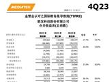 联发科 Q4 营收 1295.62 亿元新台币同比增长 19.7%，2023 全年 4334.46 亿元同比减少 21%