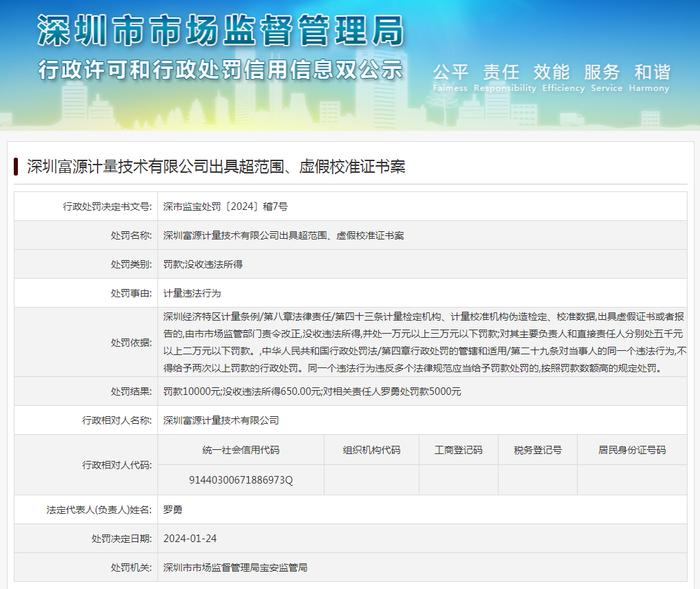 深圳富源计量技术有限公司出具超范围、虚假校准证书案