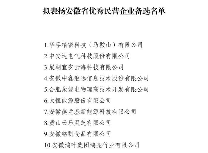 名单公示！省委、省政府拟通报表扬！