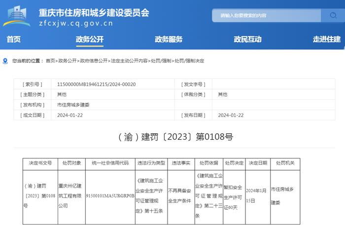 重庆州亿建筑工程有限公司被处罚