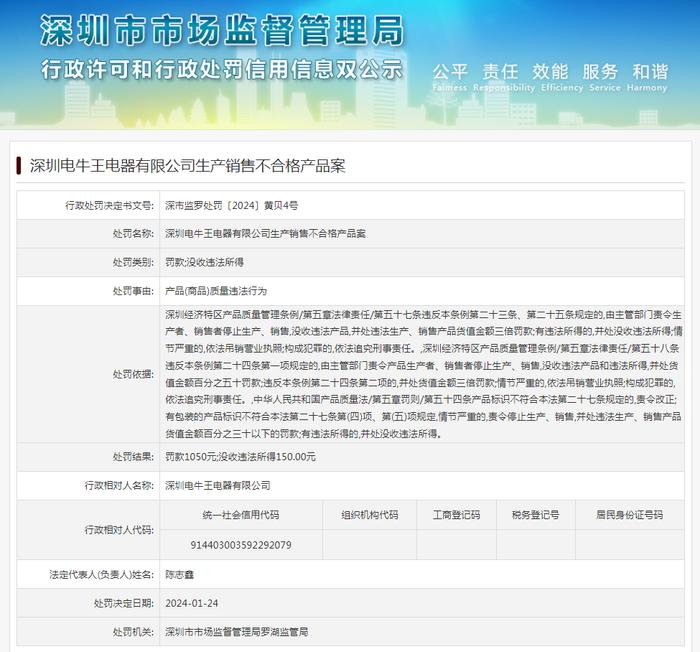 深圳电牛王电器有限公司生产销售不合格产品案