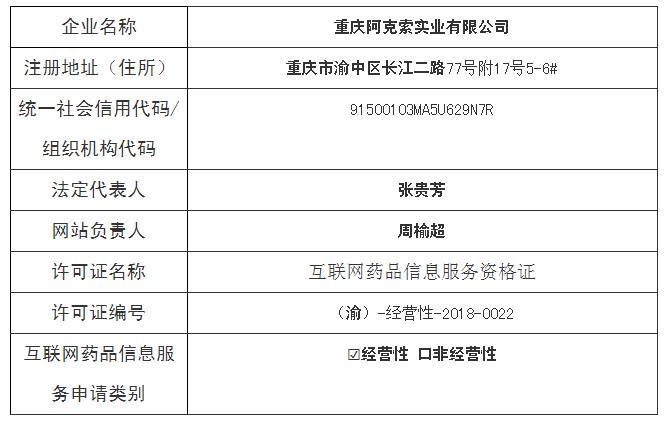 关于拟注销重庆阿克索实业有限公司《互联网药品信息服务资格证》的公示