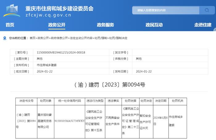 重庆旭玲豪星建筑劳务有限公司被处罚