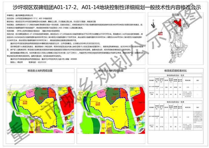 重庆市沙坪坝区双碑组团A01-17-2、A01-14地块控制性详细规划一般技术性内容修改公示