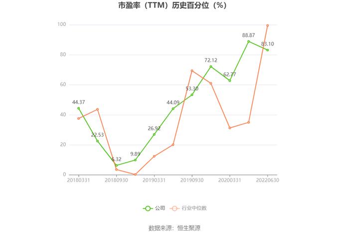 中国重工：预计2023年亏损7.4亿元-8.8亿元