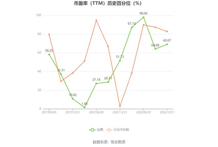 航天机电：预计2023年亏损3.42亿元-5.1亿元