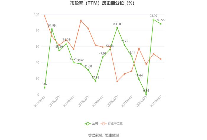 中公教育：预计2023年亏损1.75亿元-2.25亿元