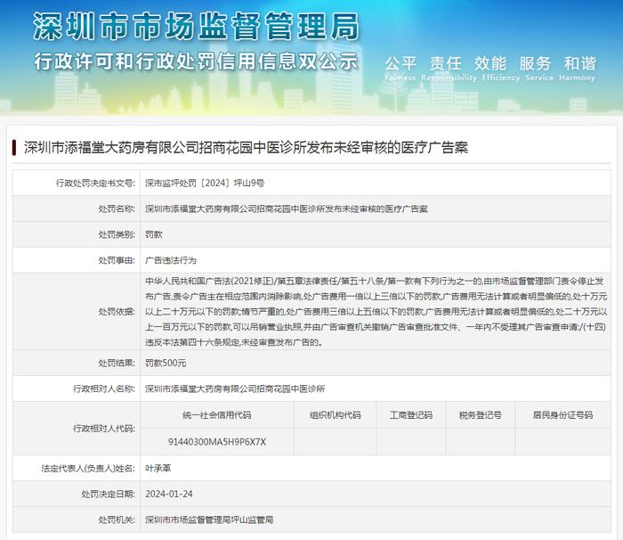 深圳市添福堂大药房有限公司招商花园中医诊所发布未经审核的医疗广告案