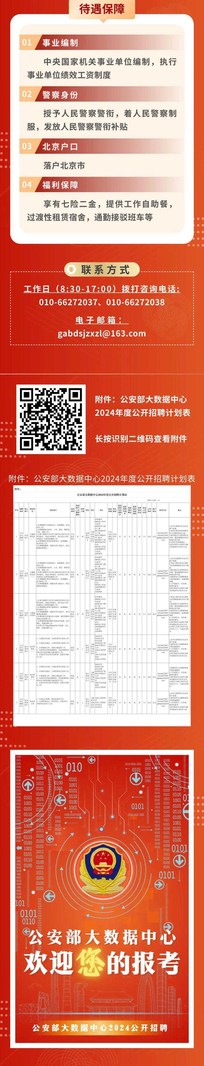 招聘33人！公安部大数据中心欢迎您的报考！