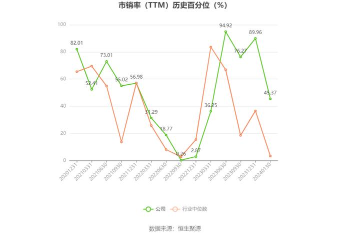 新致软件：2023年预计盈利6500万元-8300万元 同比扭亏