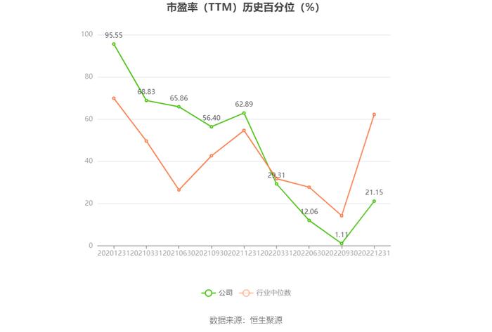 新致软件：2023年预计盈利6500万元-8300万元 同比扭亏