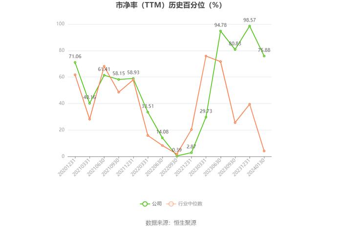 新致软件：2023年预计盈利6500万元-8300万元 同比扭亏