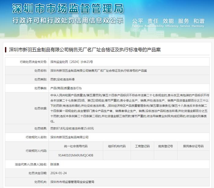 深圳市新羽五金制品有限公司销售无厂名厂址合格证及执行标准号的产品案
