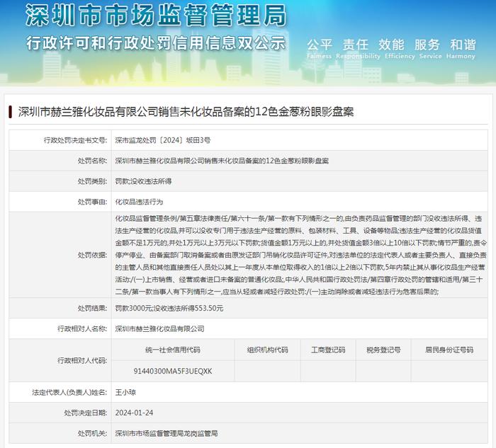 深圳市赫兰雅化妆品有限公司销售未化妆品备案的12色金葱粉眼影盘案