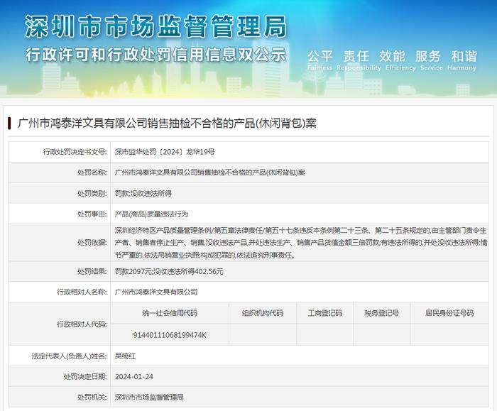 广州市鸿泰洋文具有限公司销售抽检不合格的产品(休闲背包)案