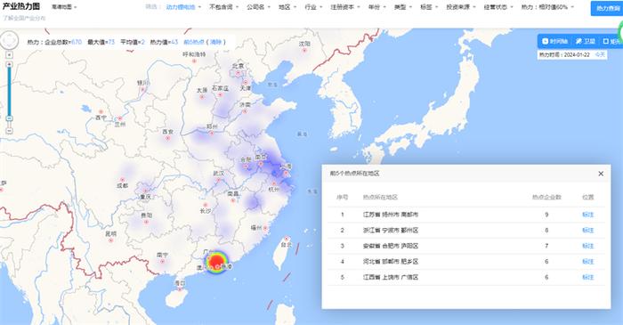 麻省理工学院研发新型有机材料锂电池：成本低于稀有金属，充电速度更快【附动力锂电池技术赛道观察图谱】