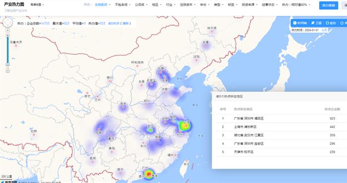 科学家发现肿瘤的“重要弱点”！免疫治疗效果提升2.5倍【附免疫抑制剂技术赛道观察图谱】