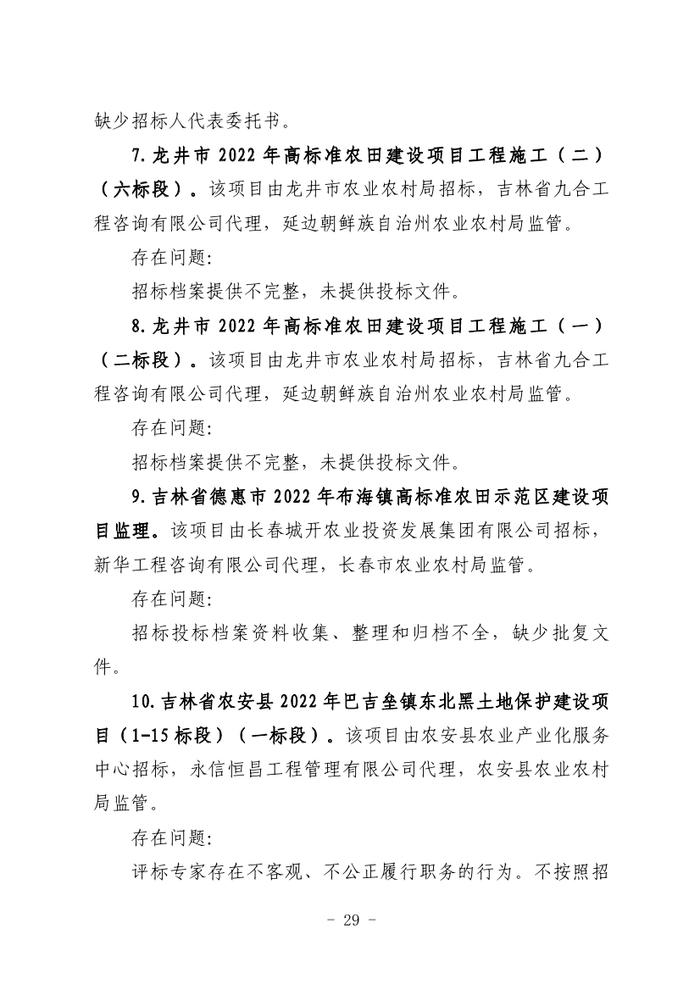 关于全省工程建设招标投标领域突出问题专项治理情况的通报（吉政数联〔2023〕12号）