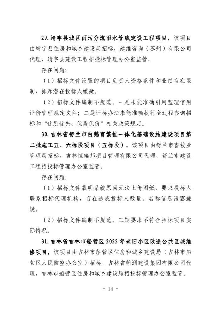 关于全省工程建设招标投标领域突出问题专项治理情况的通报（吉政数联〔2023〕12号）