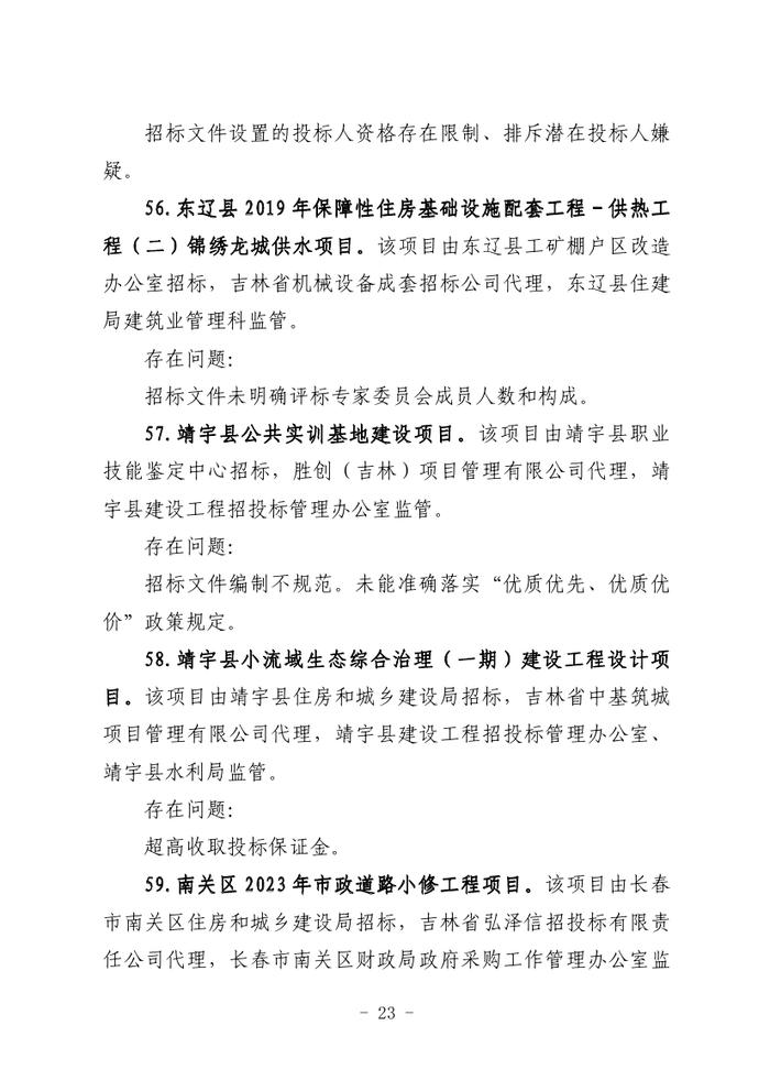 关于全省工程建设招标投标领域突出问题专项治理情况的通报（吉政数联〔2023〕12号）