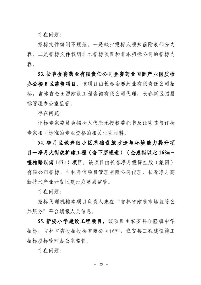 关于全省工程建设招标投标领域突出问题专项治理情况的通报（吉政数联〔2023〕12号）