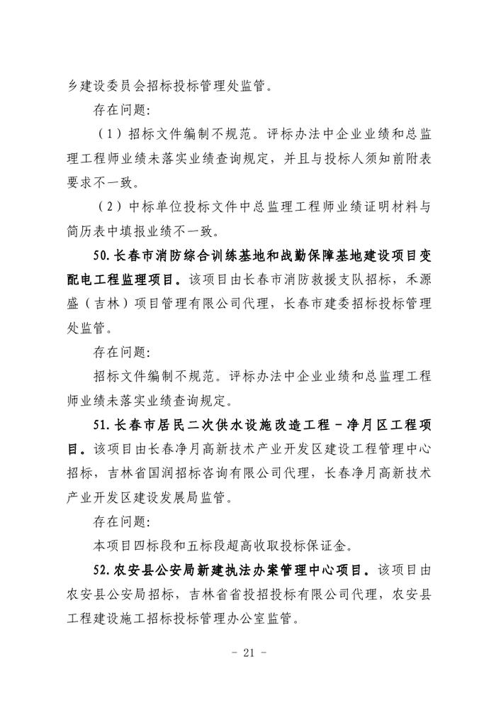 关于全省工程建设招标投标领域突出问题专项治理情况的通报（吉政数联〔2023〕12号）