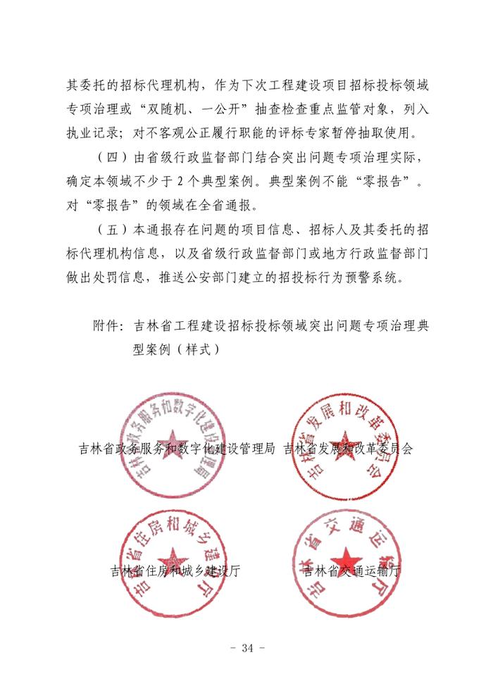 关于全省工程建设招标投标领域突出问题专项治理情况的通报（吉政数联〔2023〕12号）