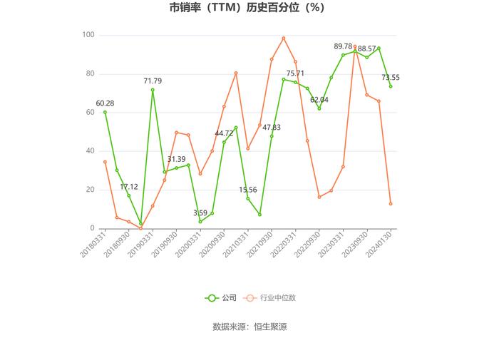 海兰信：预计2023年亏损0.8亿元-1.2亿元 连续第二年亏损